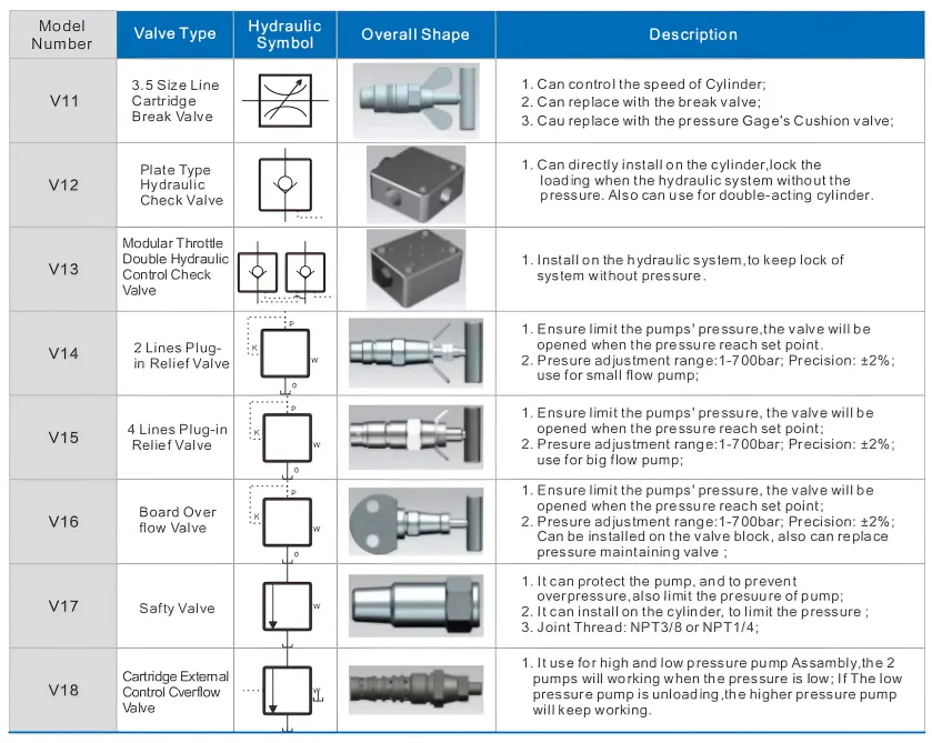 V Series Control Valves(Images 1) V1_clipdrop-enhance (1)(1)(1).webp