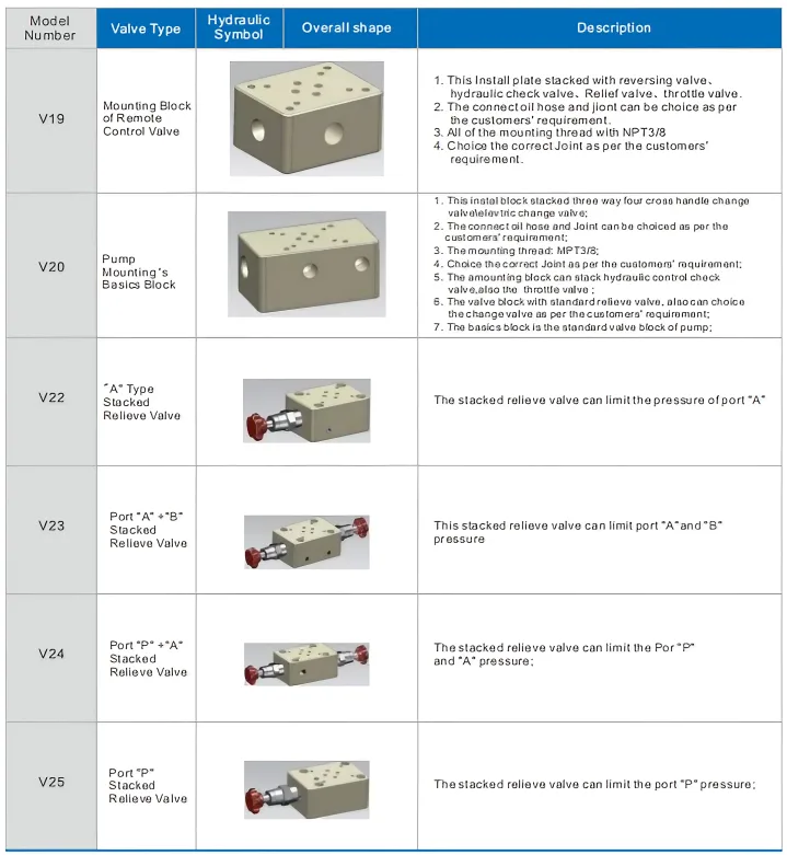 V Series Control Valves(Images 2) V2_clipdrop-enhance(1)(1).webp