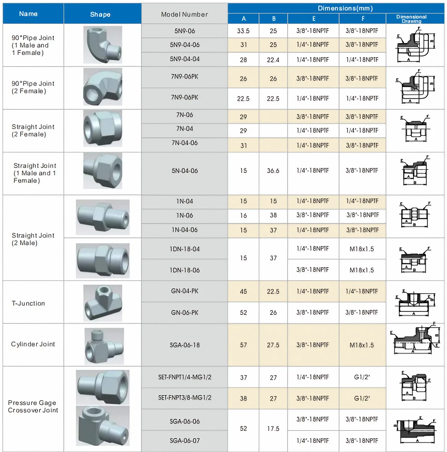 Stainless Steel Pipe Fittings(Images 1) f1_clipdrop-enhance(1).webp