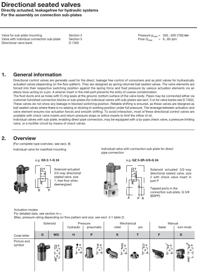 HAWE Directional Seated Valve Type G & WG Series(4) HAWE-Directional-Seated-Valve-Type-G-WG_1-1.webp