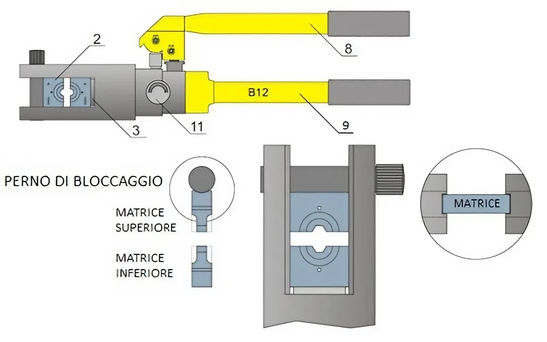 Mastering Hydraulic Crimping Tools: A Comprehensive Guide(Images 1) Hydraulic Crimp Tools.webp