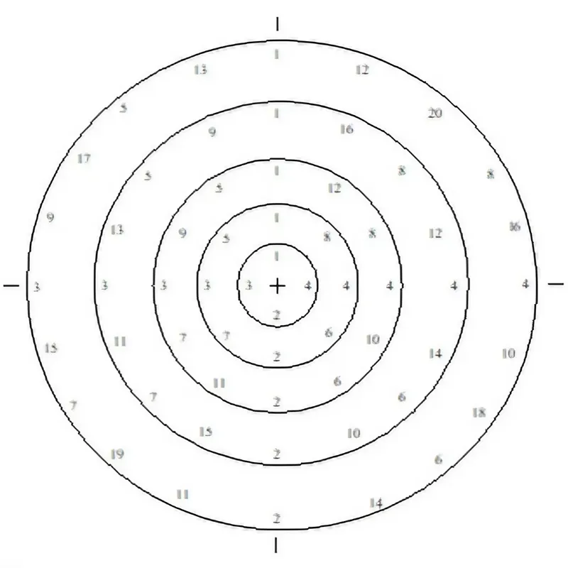 flange bolts flange bolts
