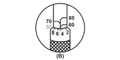 Lock the Torque Setting Lock the Torque Setting