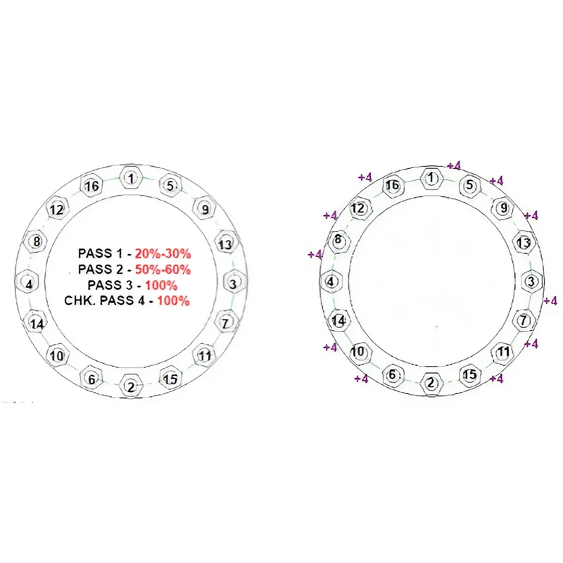 parallel joint closure