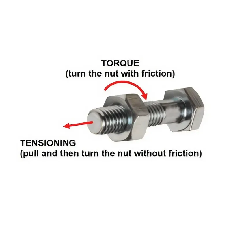 Nut Tightening