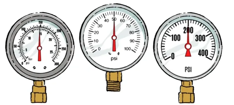 types of pressure gauges.webp types of pressure gauges.webp