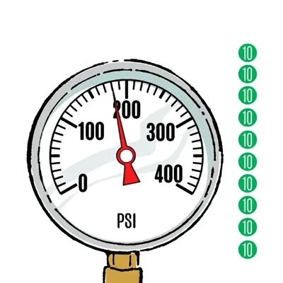 Determine the Pressure Determine the Pressure